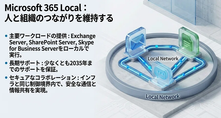 Microsoft公式ブログ、Microsoft Sovereign Cloud adds governance, productivity ...