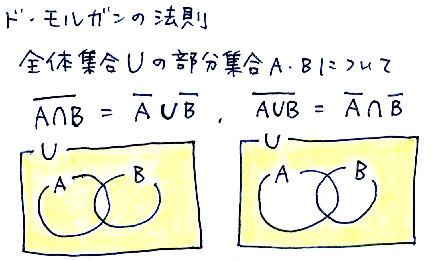 過去問じっくり解説】令和7年度・東京都立看護専門学校【数学の解答と
