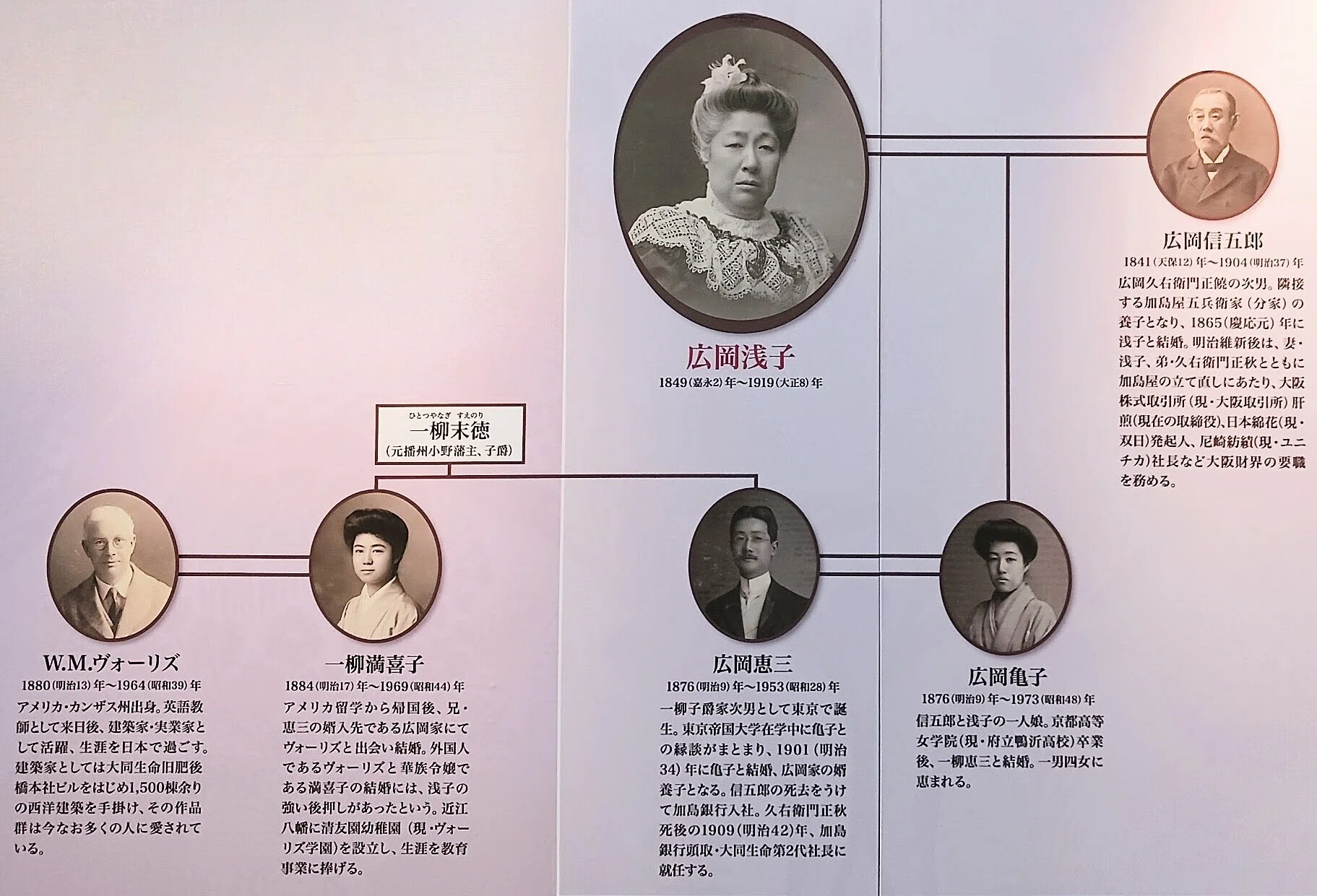 大同生命新築記念メダルヴォーリス建築です ✓大同生命🌻なんでヴォーリズばっかり？🤔【⑬−1 船場☀️歴史&建築