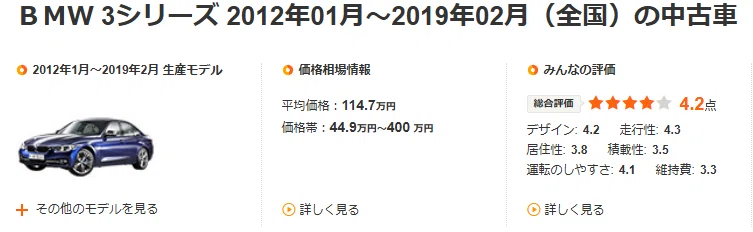 BMW F30 320dは今こそ“最強の入門車”かもしれない|車沼男 BMW F30 320dは今こそ“最強の入門車”かもしれない|車沼男