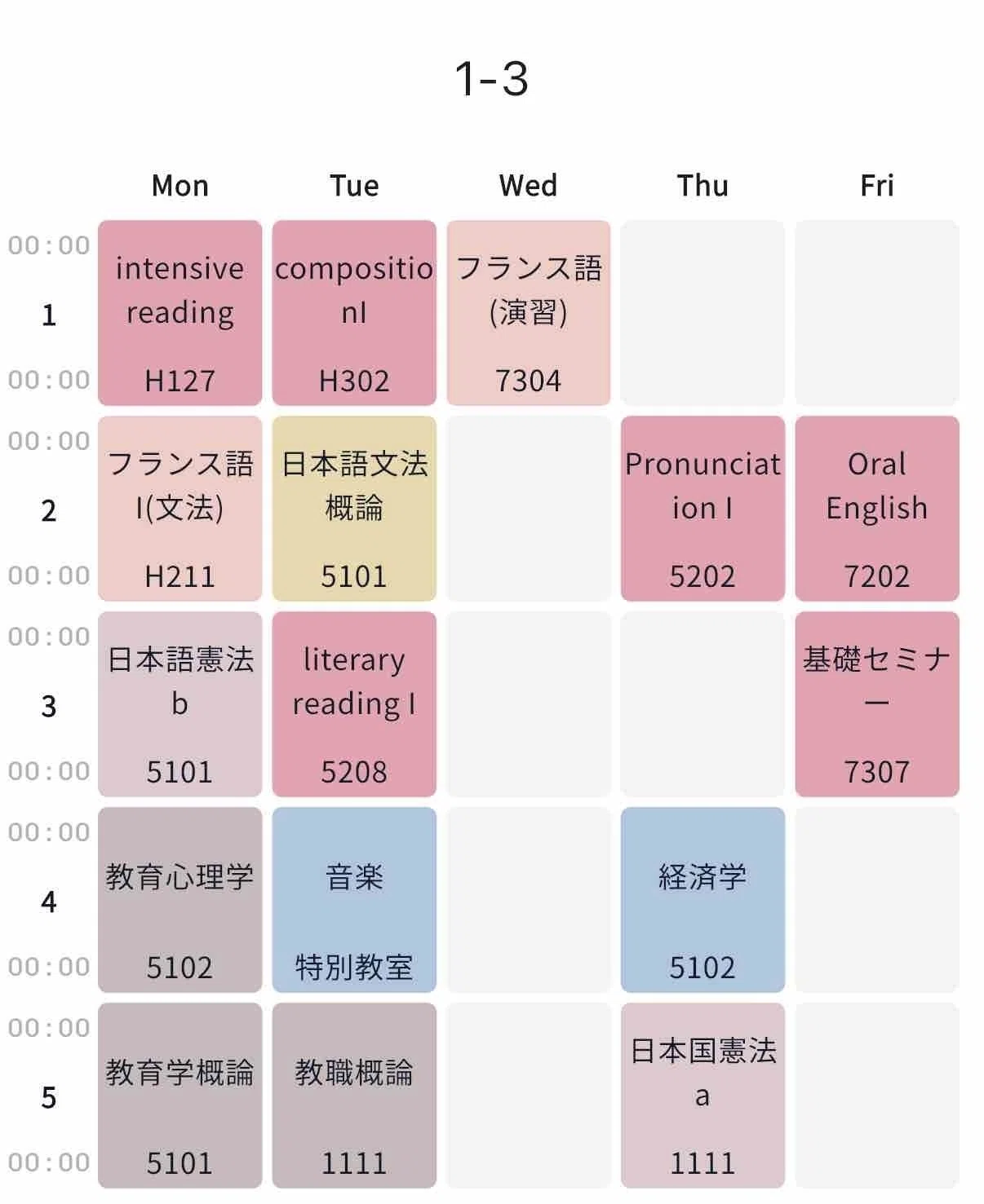 2026年版】履修登録 津田塾大学 英語英文学科編｜まちづくり×ビジネス