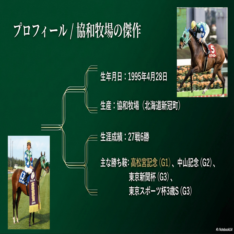 キングヘイロー ― 世界的良血馬の長き苦闘と栄光｜ハサミおじさん