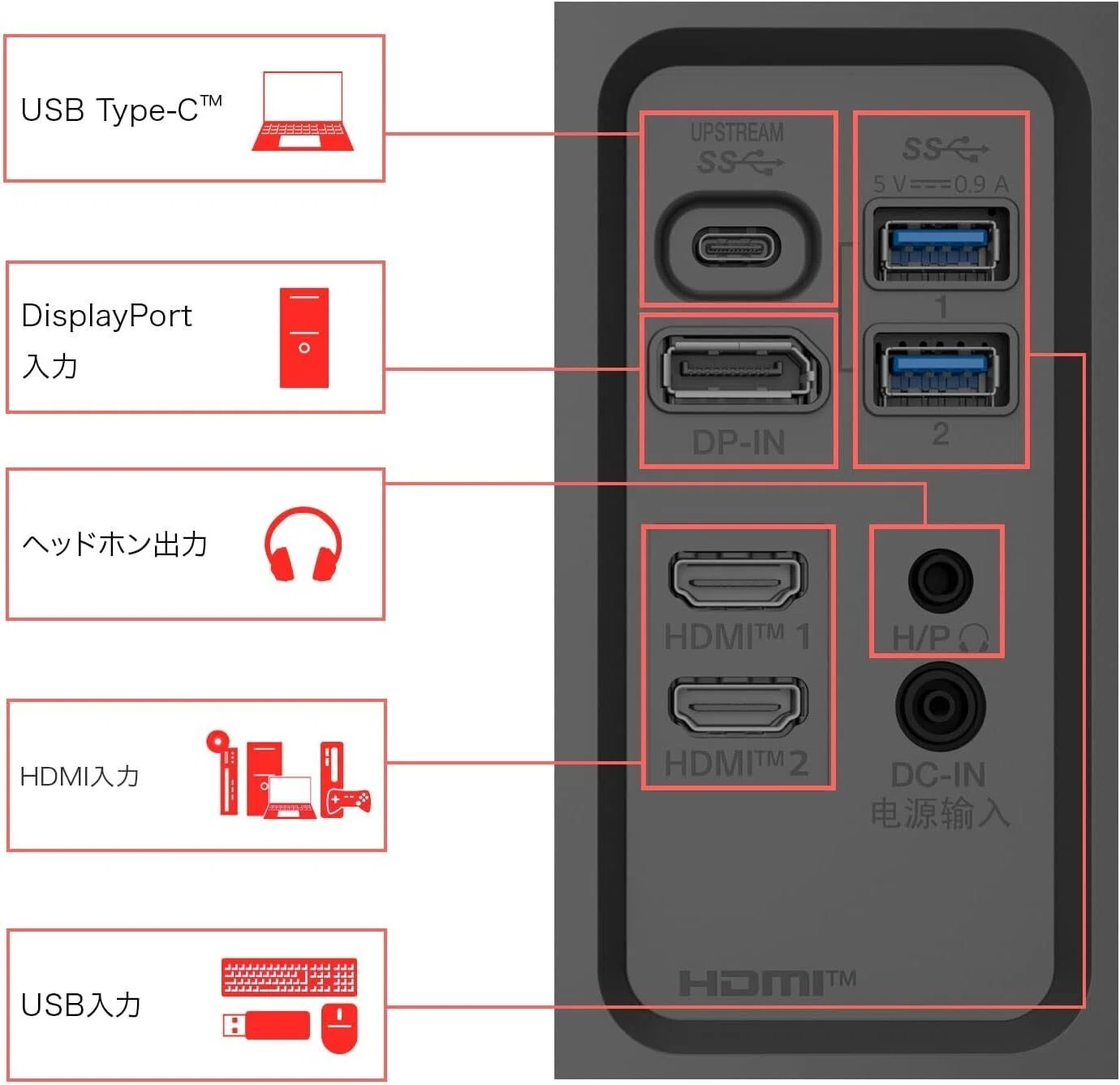 今日のお買い得商品：LG モニター ディスプレイ 27U730A-B 27インチ/4K
