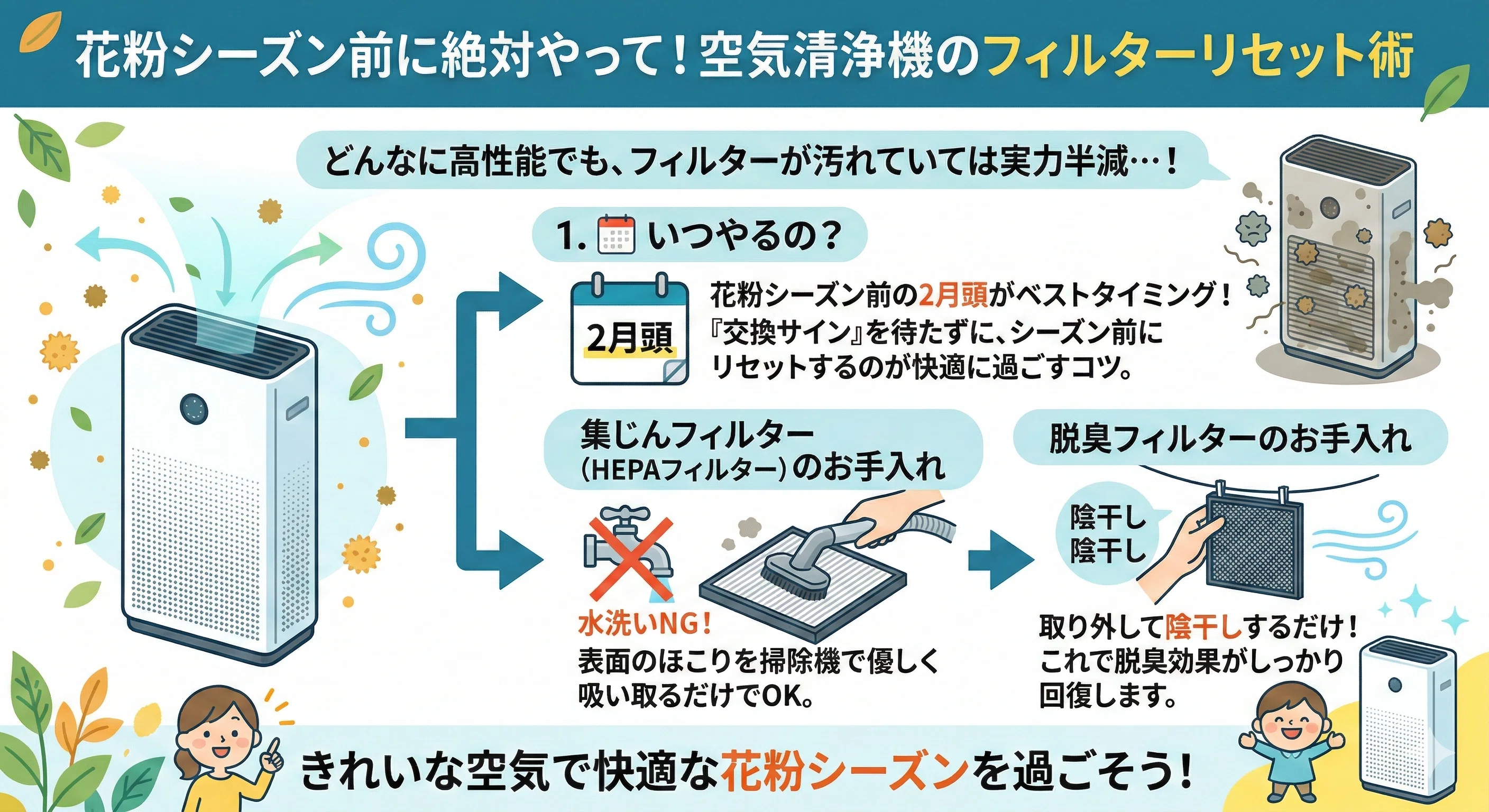 花粉対策に最強の空気清浄機5選｜寝室・リビング別におすすめ紹介 