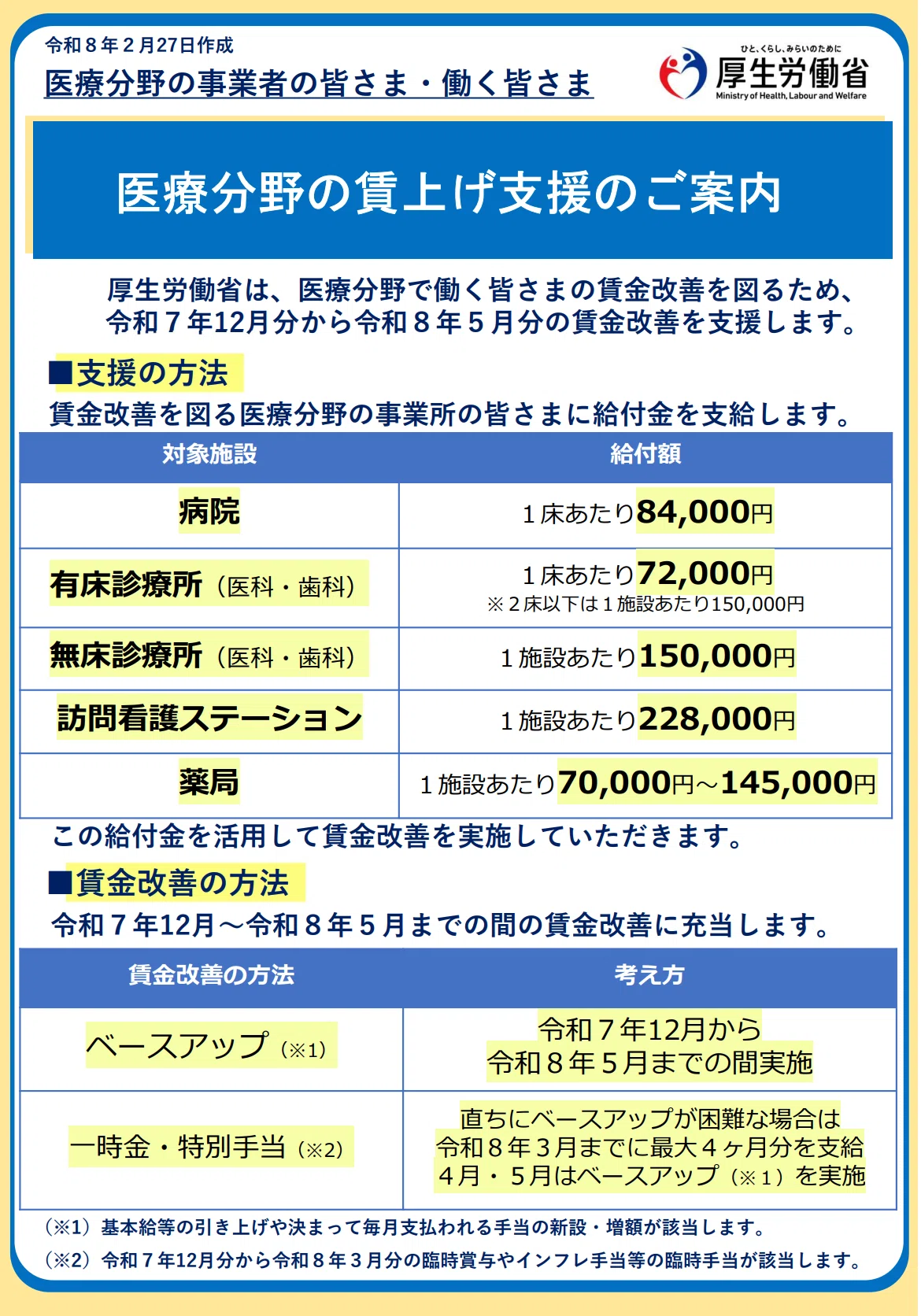 医療現場の賃上げ支援2025、給付金だけで終わらせてはいけない3つの