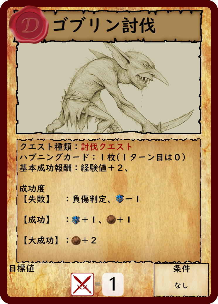 ルール解説② ゴブリン討伐：ハプニングについて｜群狼狩工房
