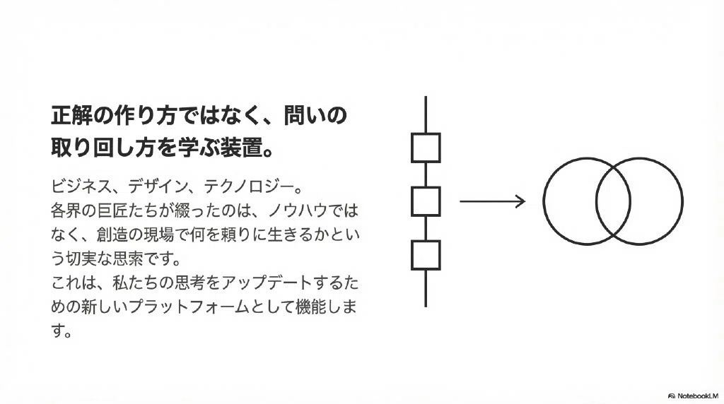 アップルノート】 ジョブズ追悼 - スティーブ・ジョブズの遺産から紐解く、次世代クリエイターへの手紙 ——『Letters to a ...