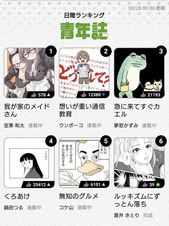 ジャンプルーキーに投稿してみたよ｜きとり