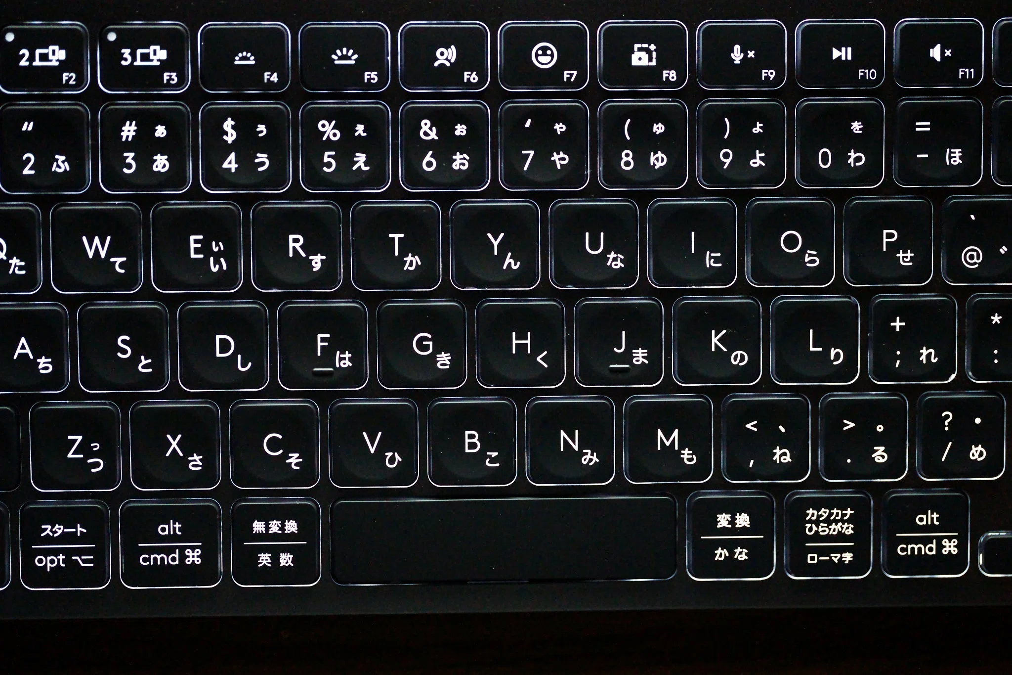 たかがキーボード、されどキーボード ～ ロジクール MX Keys mini購入
