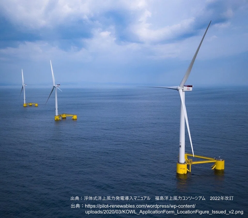 36. 浮体式洋上風力発電の形式：セミサブ、スパー、TLP、バージ｜marsy055