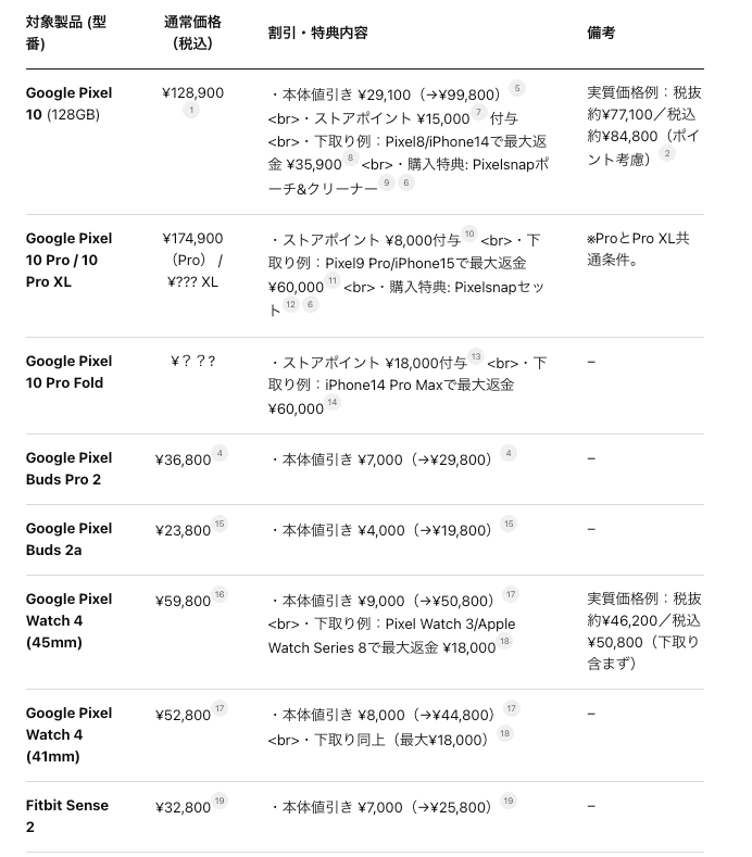 格安】29,100円引きPixel 10本体Googleストアの「新生活キャンペーン