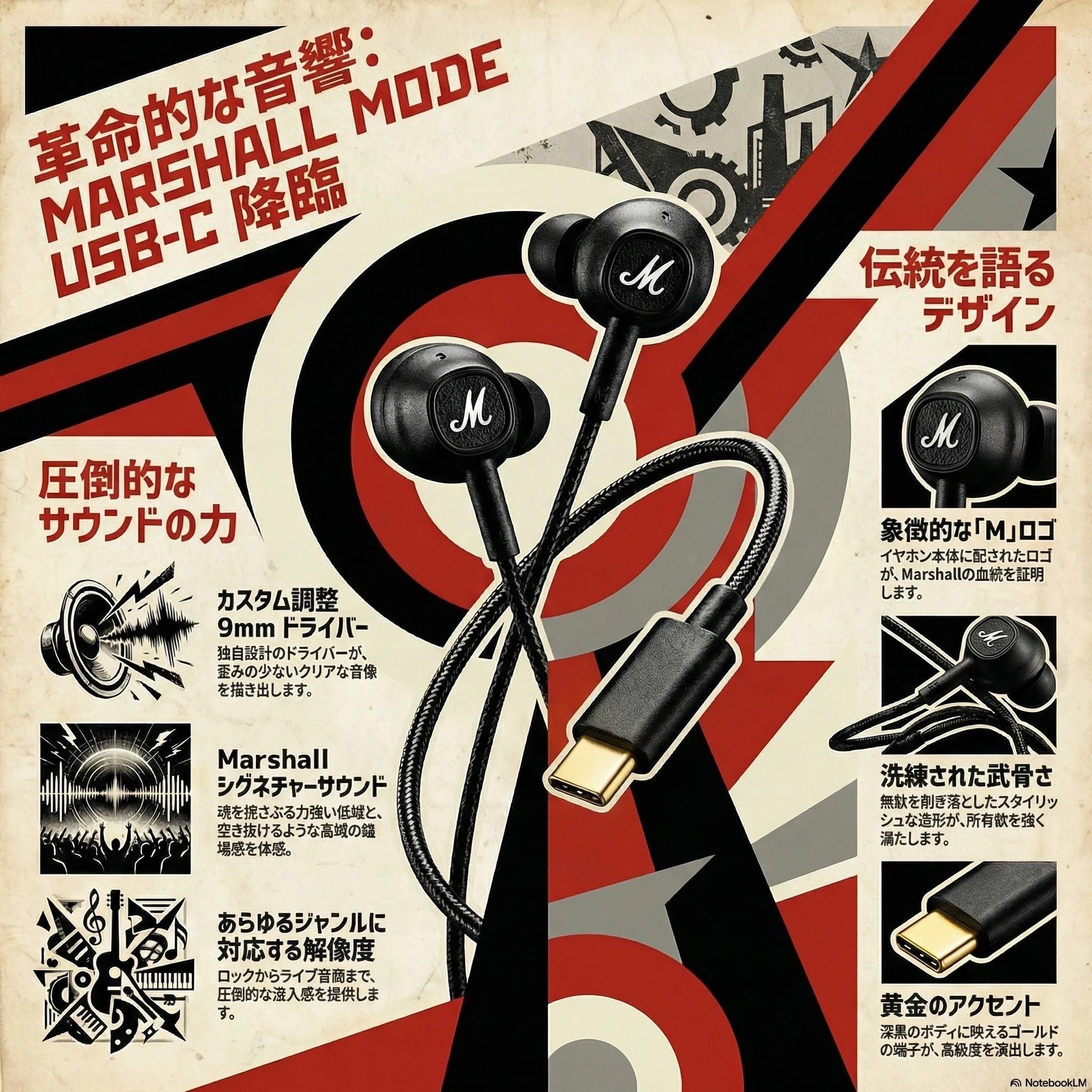 Marshallイズムをその手に。高音質ダイナミックドライバー搭載の「Mode