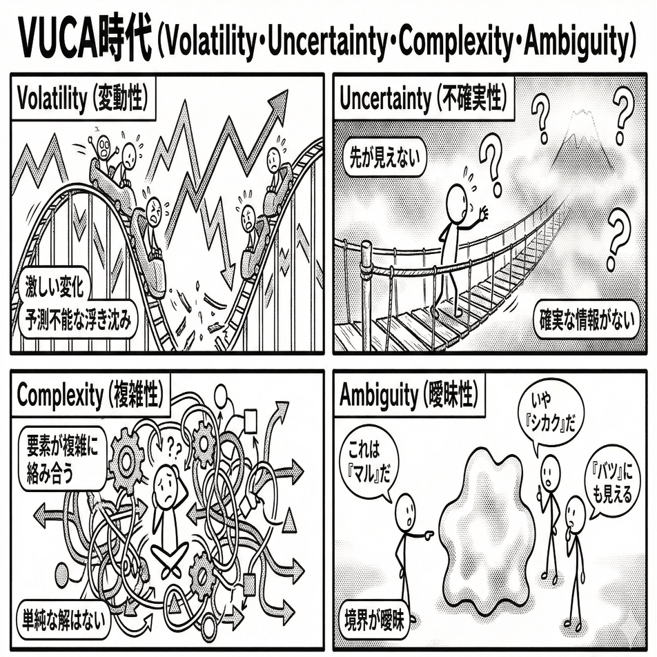 コーチングとリーダーシップ：自分を導き、未来を創るための「OS」の