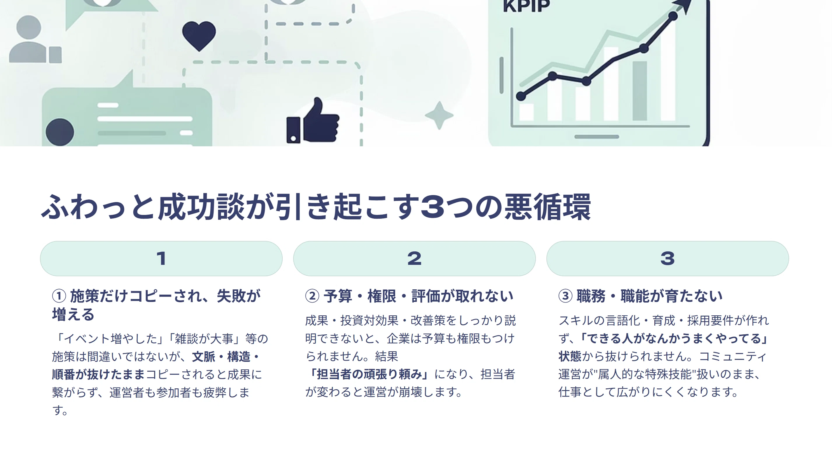 顧客獲得の核となるコミュニティ運営設計