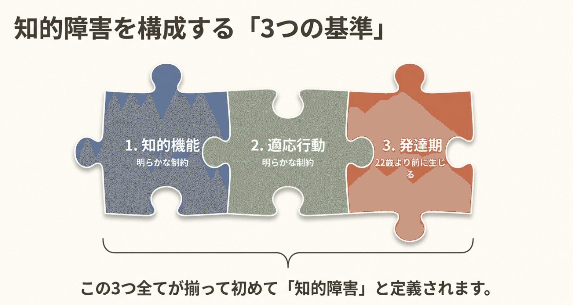 知的障害のホント ： IQだけじゃない「生きづらさ」の正体｜知的障害の