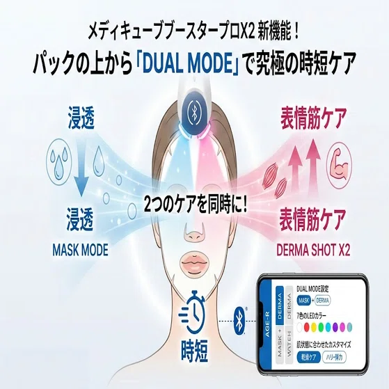 メディキューブブースタープロX2はパックの上から使える？新搭載MASK