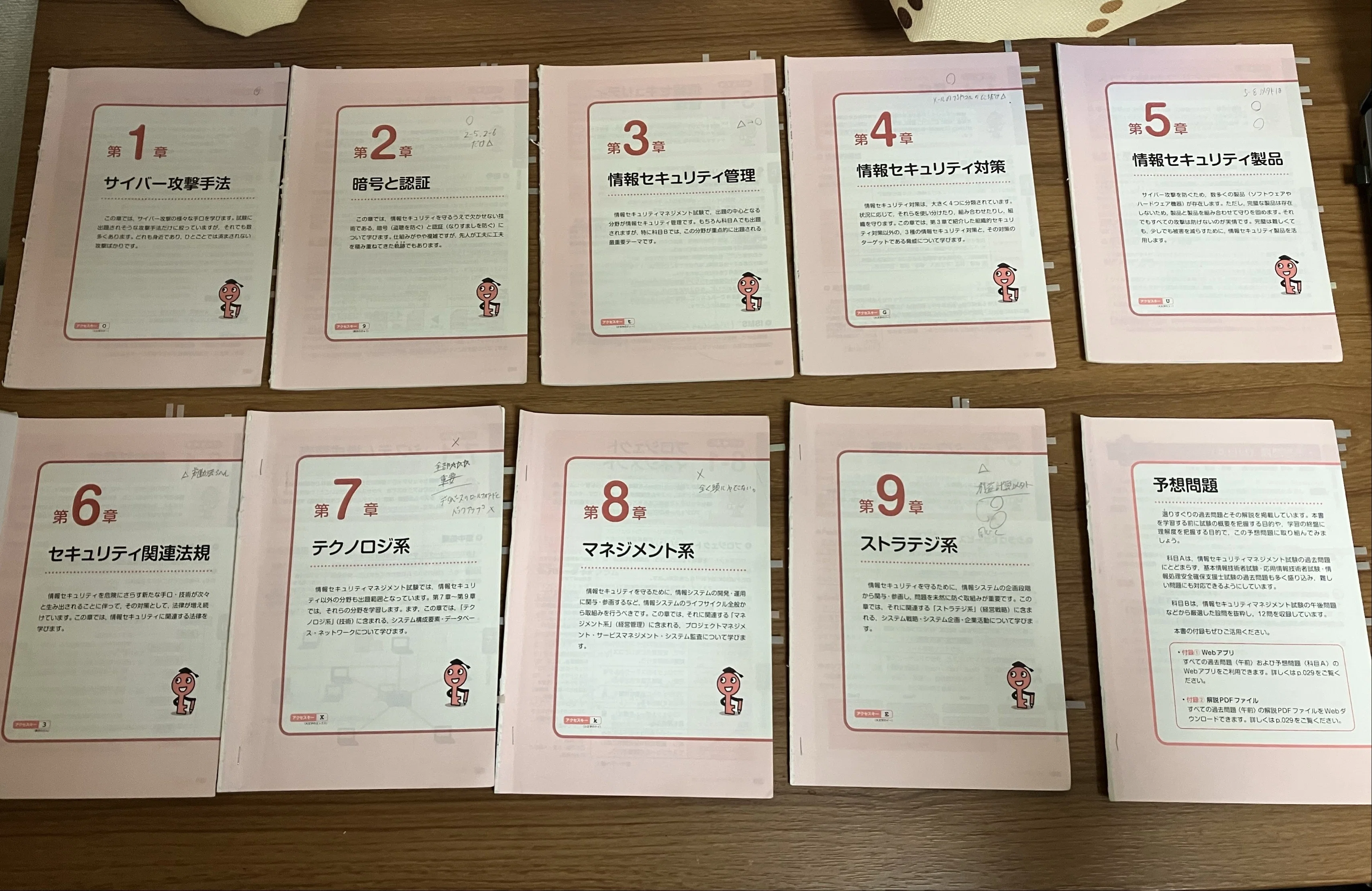 情報セキュリティマネジメント試験」に合格。感想など｜桂小侍朗（28卒）
