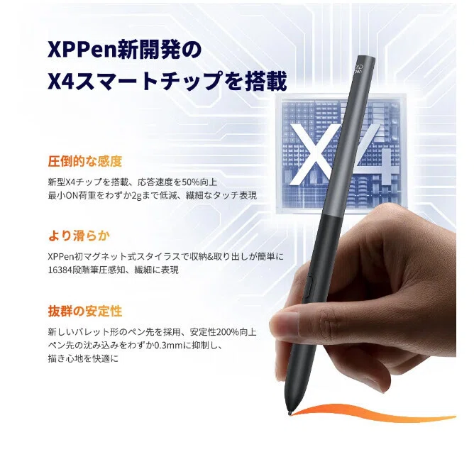 液タブ「Artist 12 3rd」は