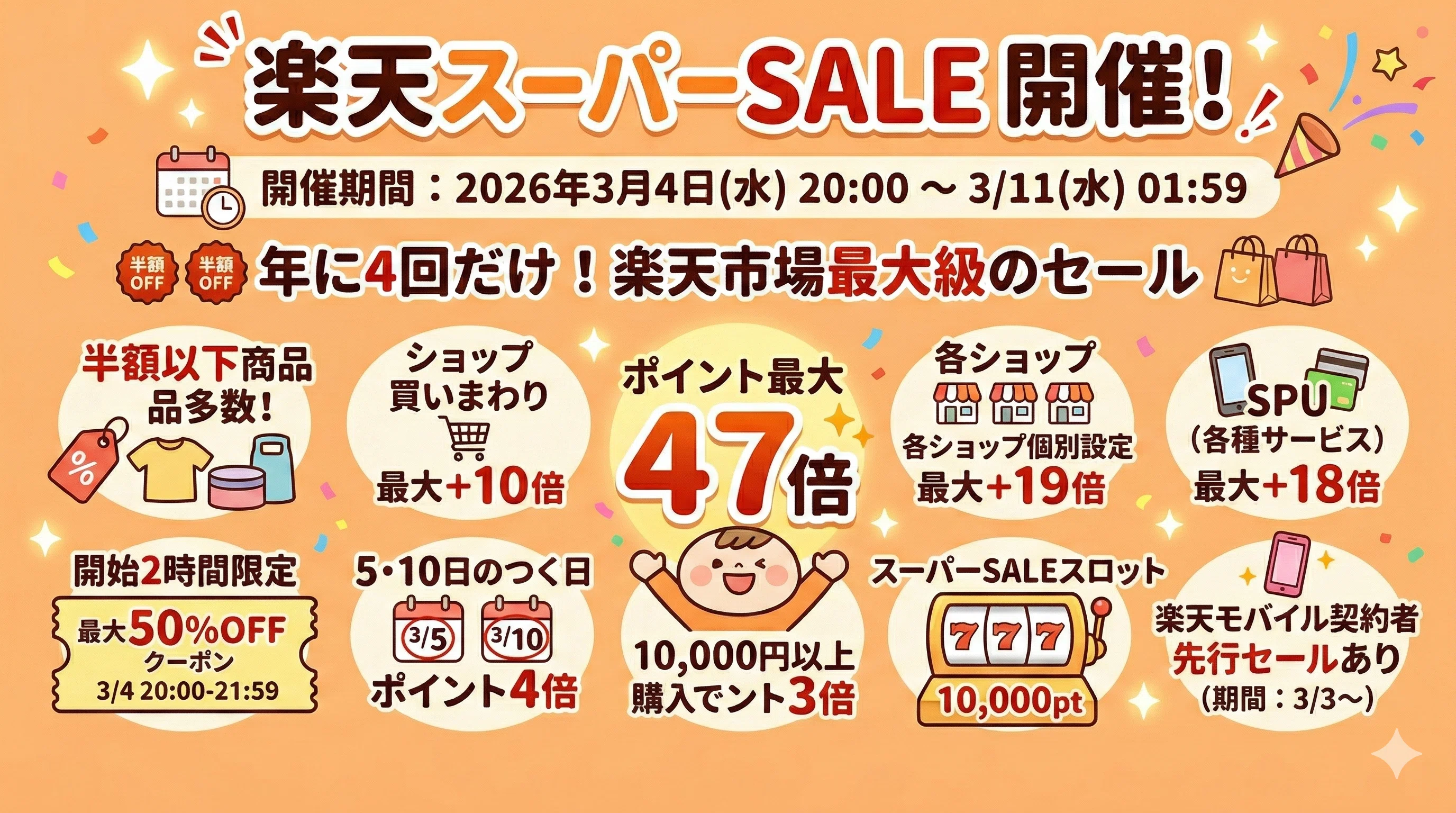 2026年3月楽天スーパーセールはいつまで？事前10分で決まる、後悔