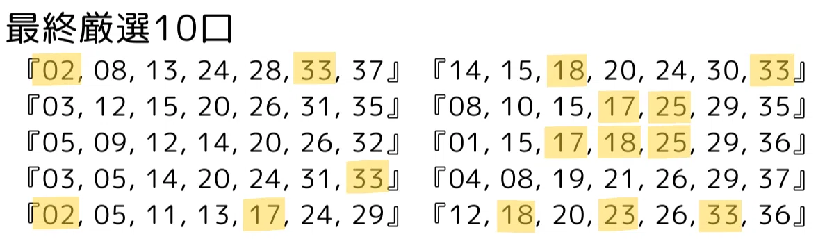 第667回(2026年3月6日抽選)ロト7の当選数字を大予想！｜理論で暴く