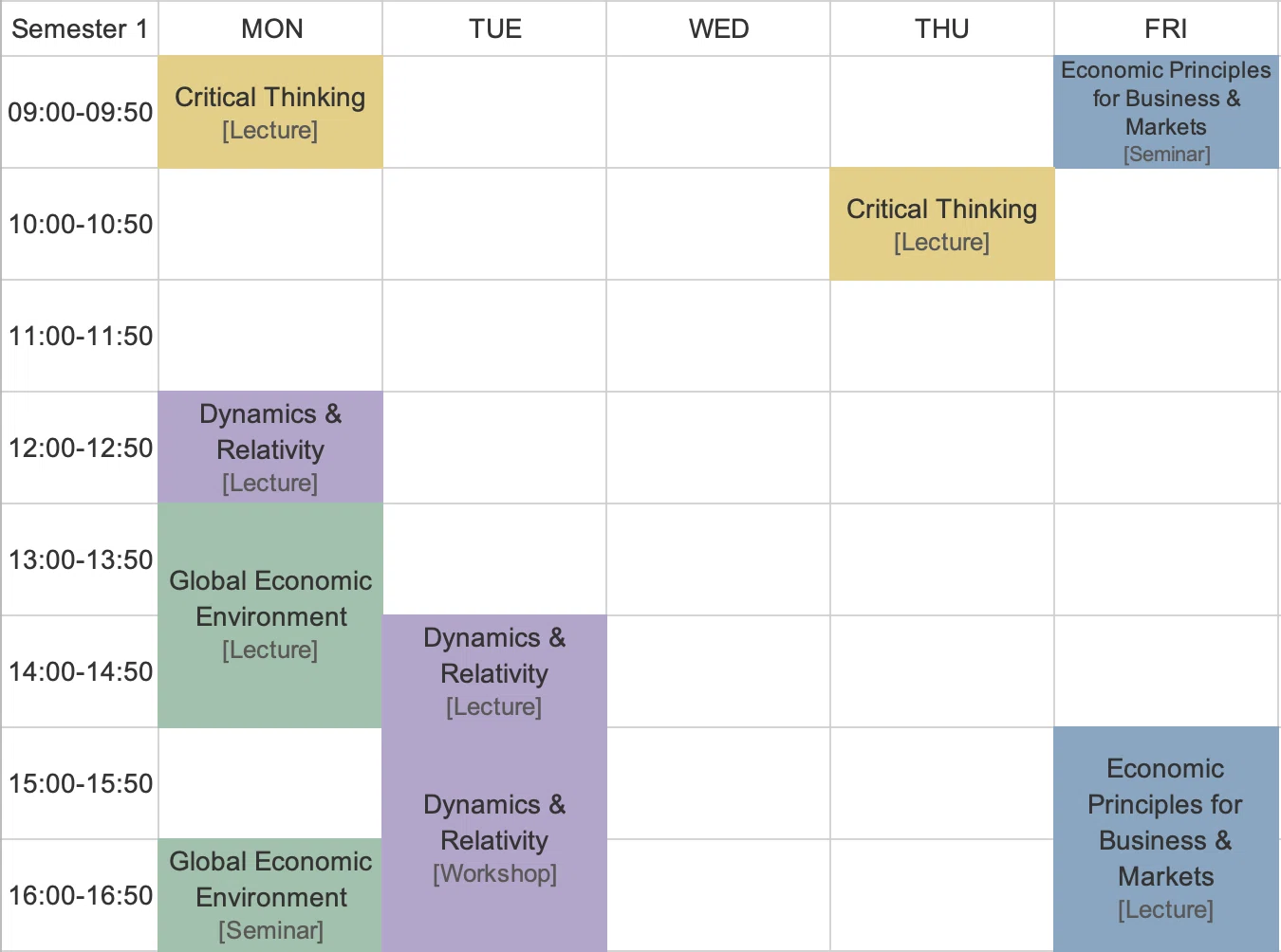 Semester 1の時間割