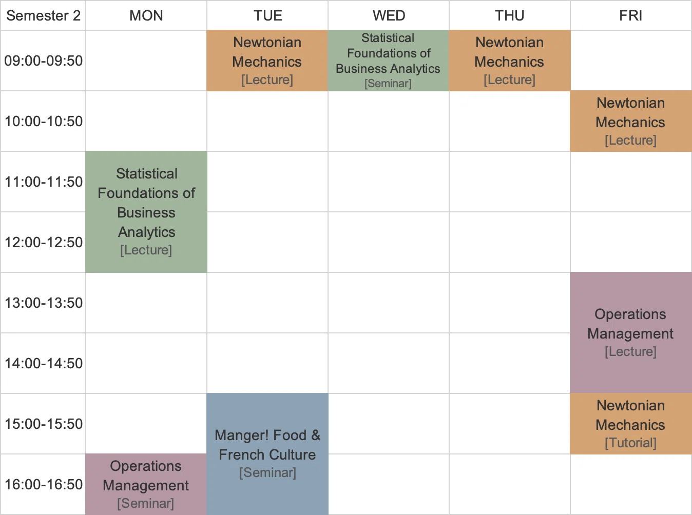 Semester 2の時間割