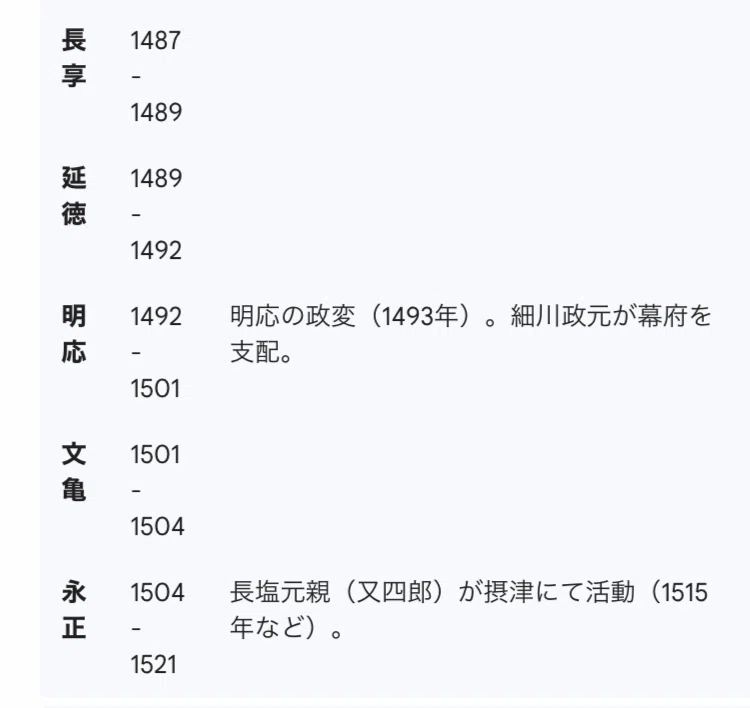 【讃岐秘話】讃岐 永峰家の先祖:摂津守護代 長塩家一族の面々に関する記録|森啓成 (モリヨシナリ | Yoshinari Mori ...