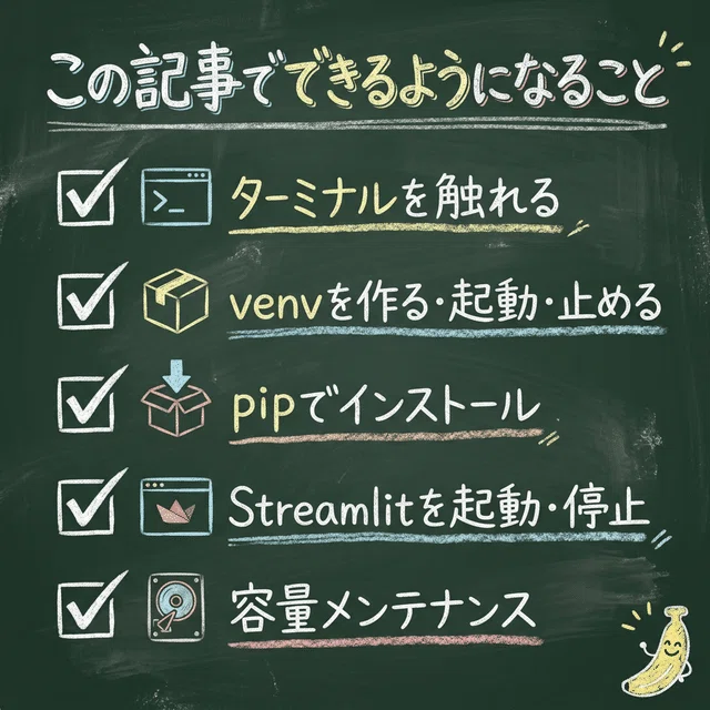 vibe coding初心者のための Python / venv / pip / Streamlit 入門｜Kaiyu