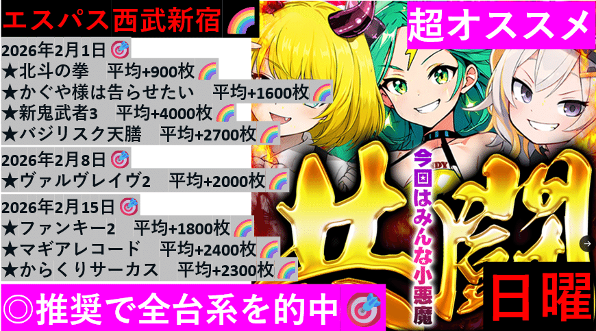 2026/3/1高設定機種予想🌈エスパス西武新宿🌈超オススメ｜スロ垢＠一撃神