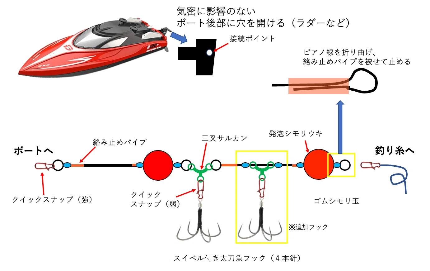 カモ回収用ラジコンボート 決定版！！｜サンパチ チューンズ (Yuu