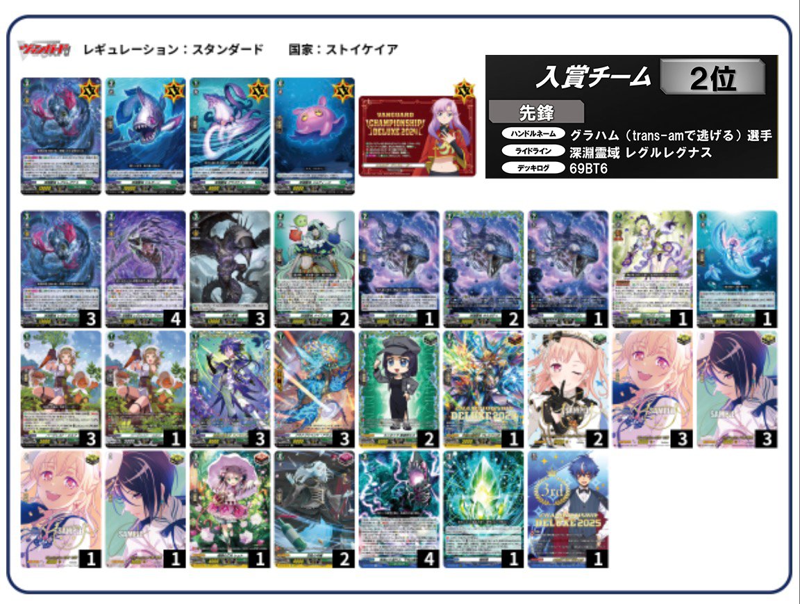 深淵より溢れよ、不死の霊域ーー深淵霊域デッキ解説｜リンド