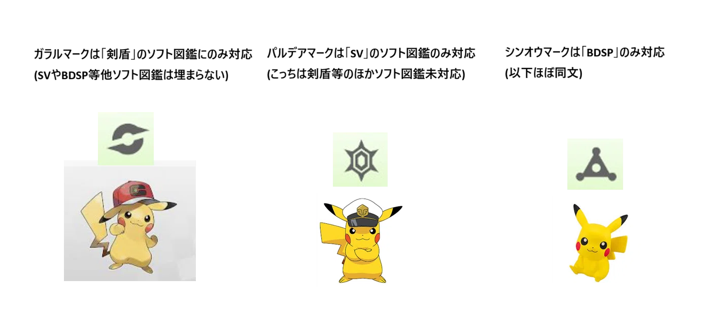 ポケモンデー】ポケモンHOMEで収集が大変だったポケモンXIII選【特集1 