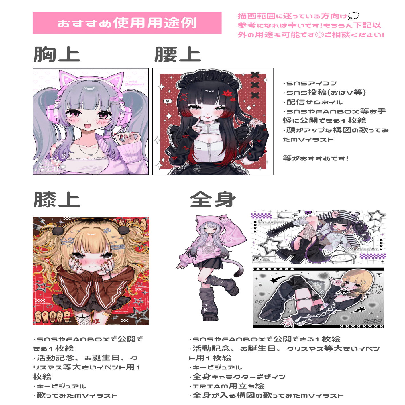 イラストご依頼の詳細｜raruko