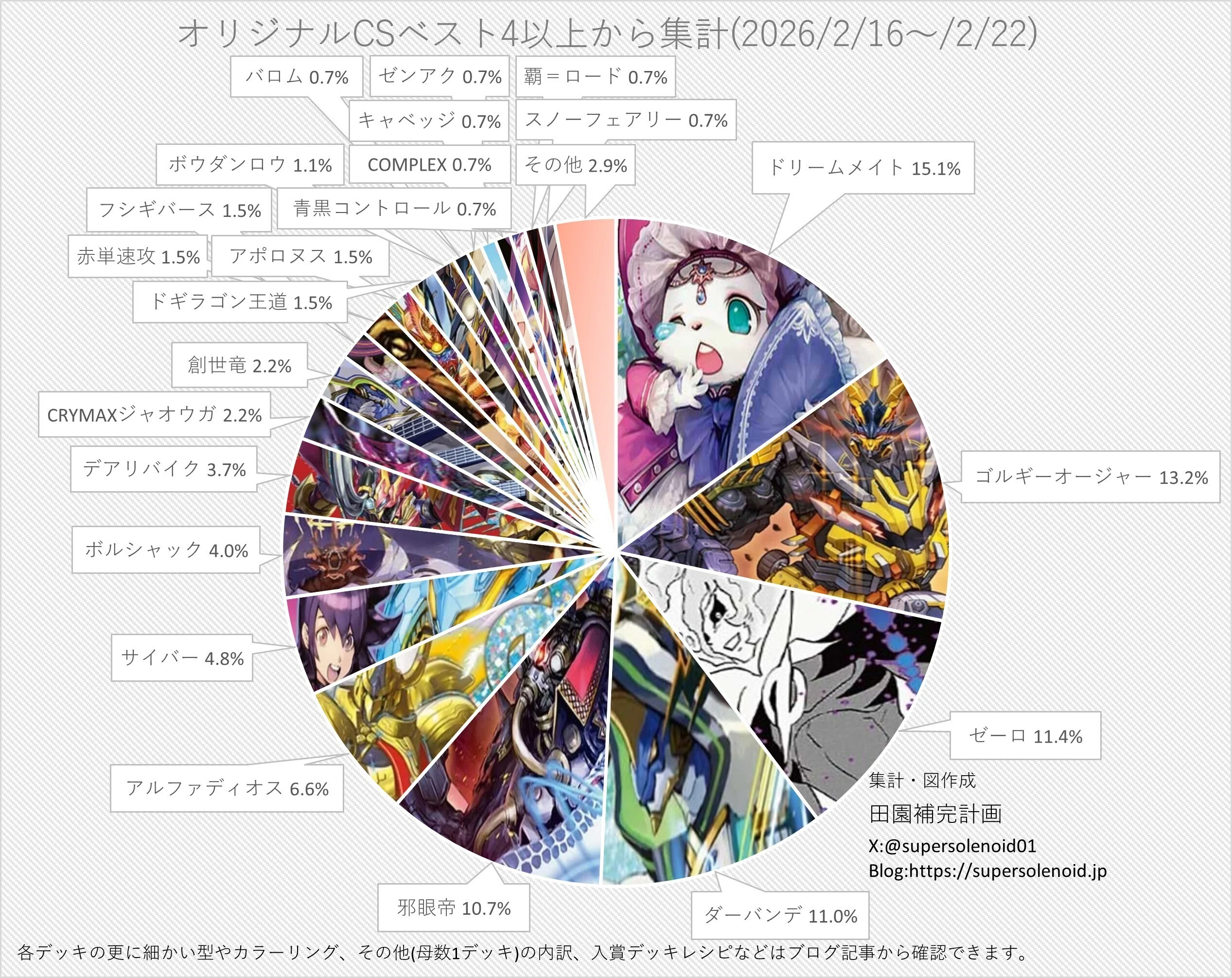 超5Cハンプ！｜優栗つとめ