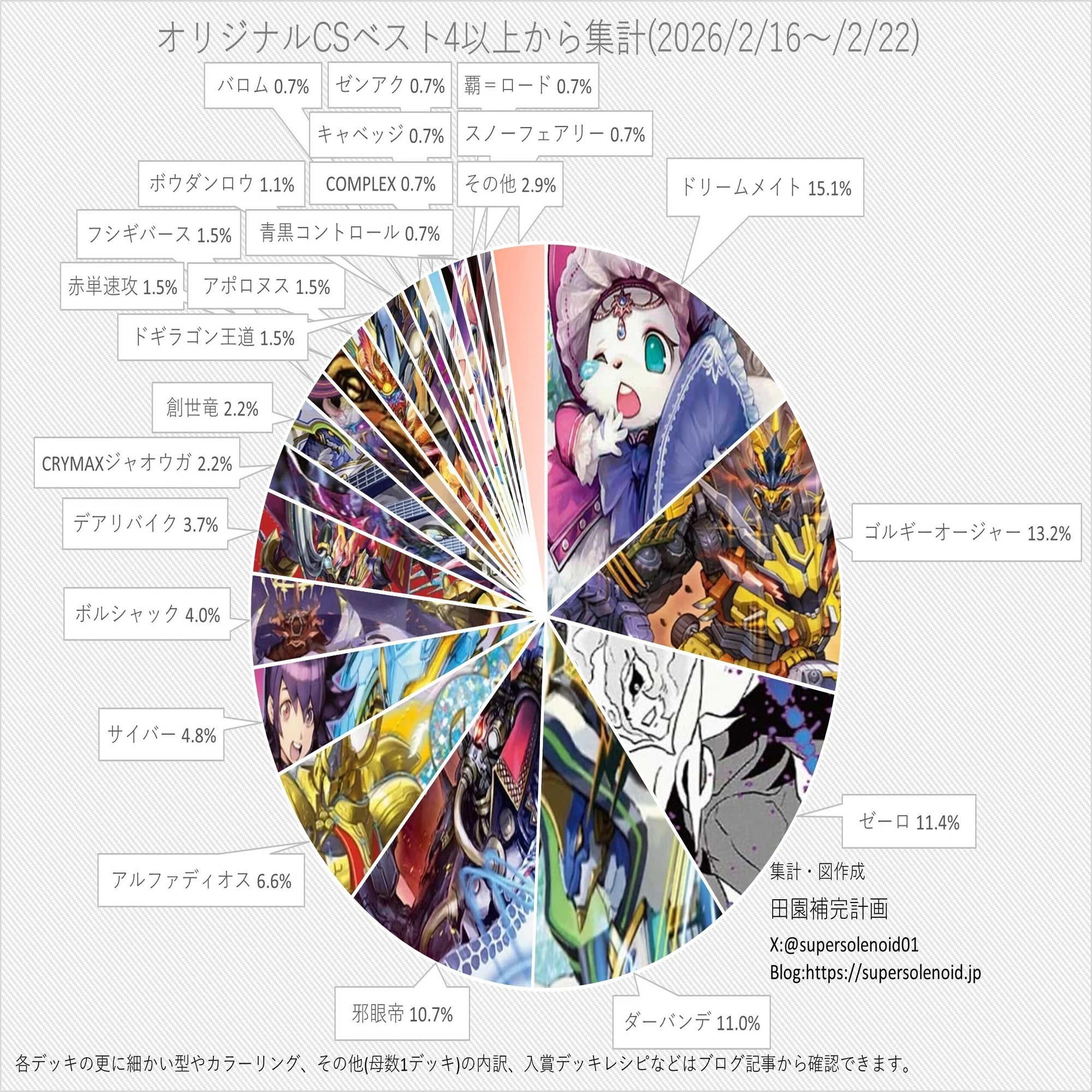 超5Cハンプ！｜優栗つとめ