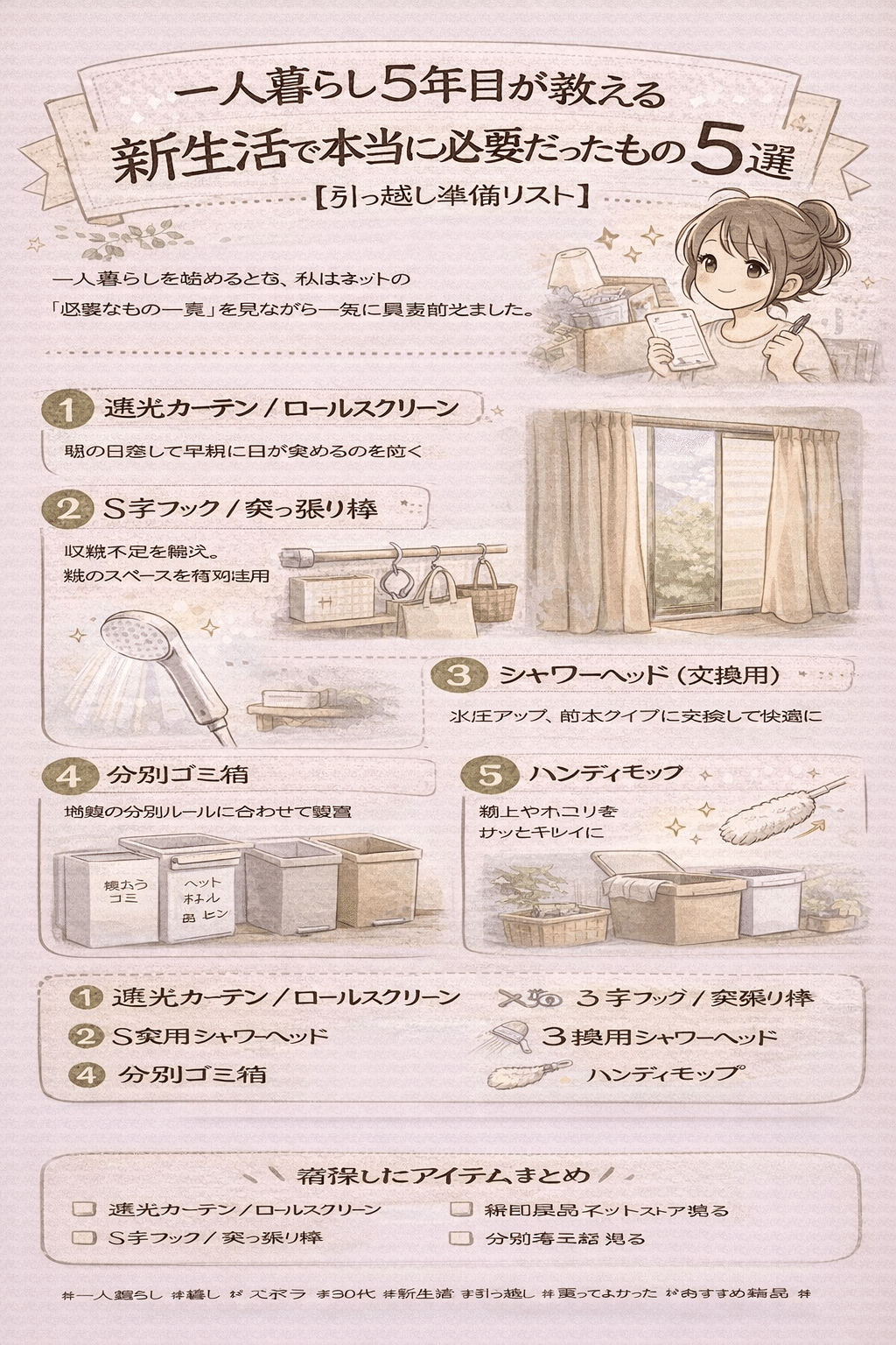 [一人暮らしに必要な物][使用期間半年のみ]引っ越しに伴いまとめてです。2月25日14時迄に来れる方限定となります。電子レンジ、掃除機、マット×2、ハンガーラック、物干しラック、ゴミ箱2個、寝具一式等 楽天市場】新生活 応援セット C ［送料込み］一人暮らし 引っ越し