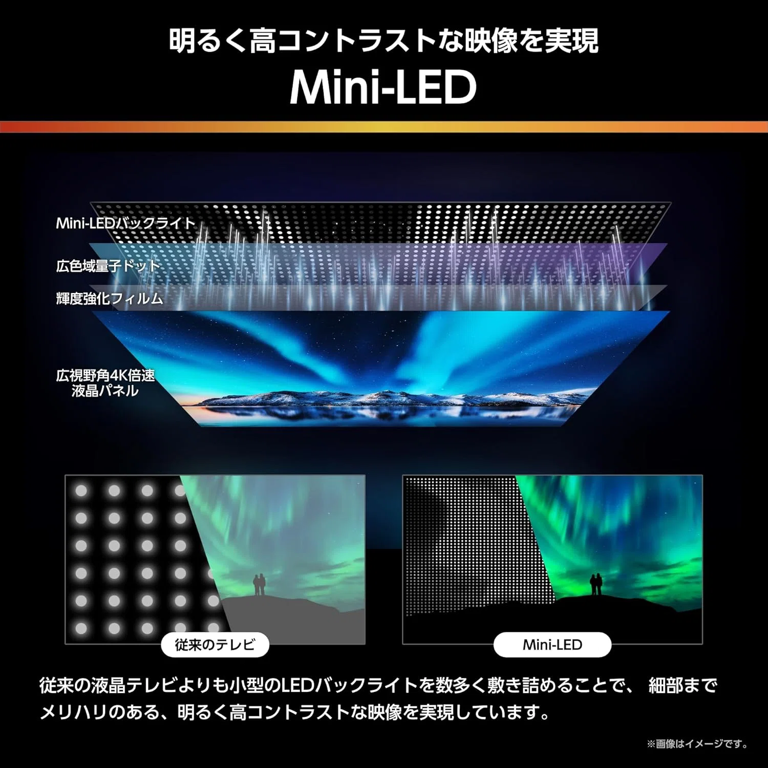 ハイセンス 65E70Rはどう？ゲーマーも映画好きも唸る高コスパ大画面を