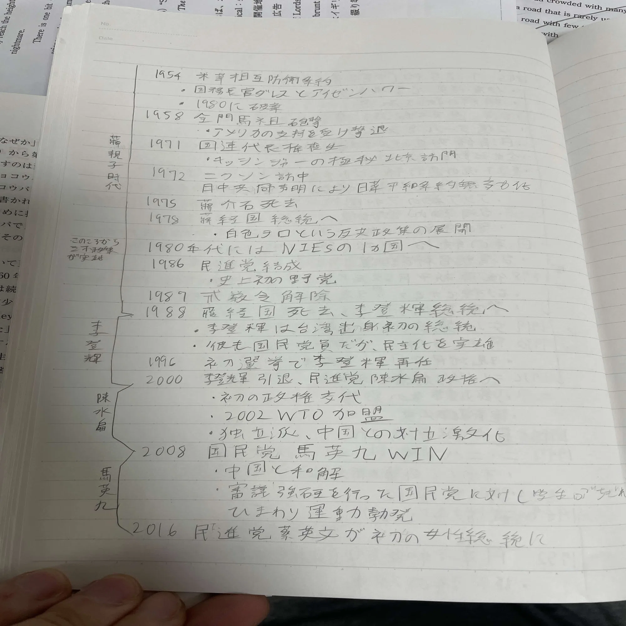 私立向け】世界史を得意にする方法｜トラオ