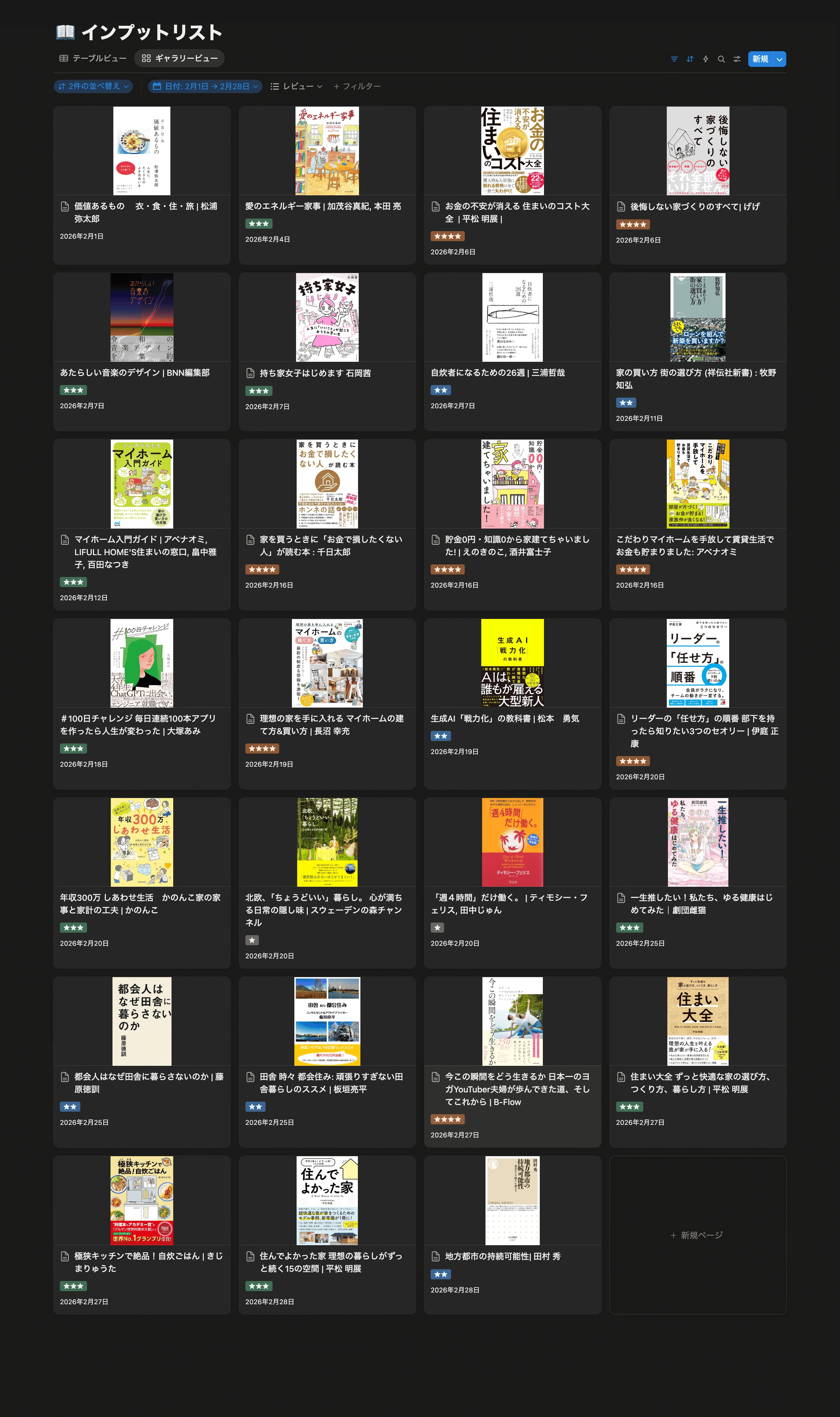 2026年2月読書記録】27冊から厳選したおすすめ本ベスト3｜Mii｜AIと本