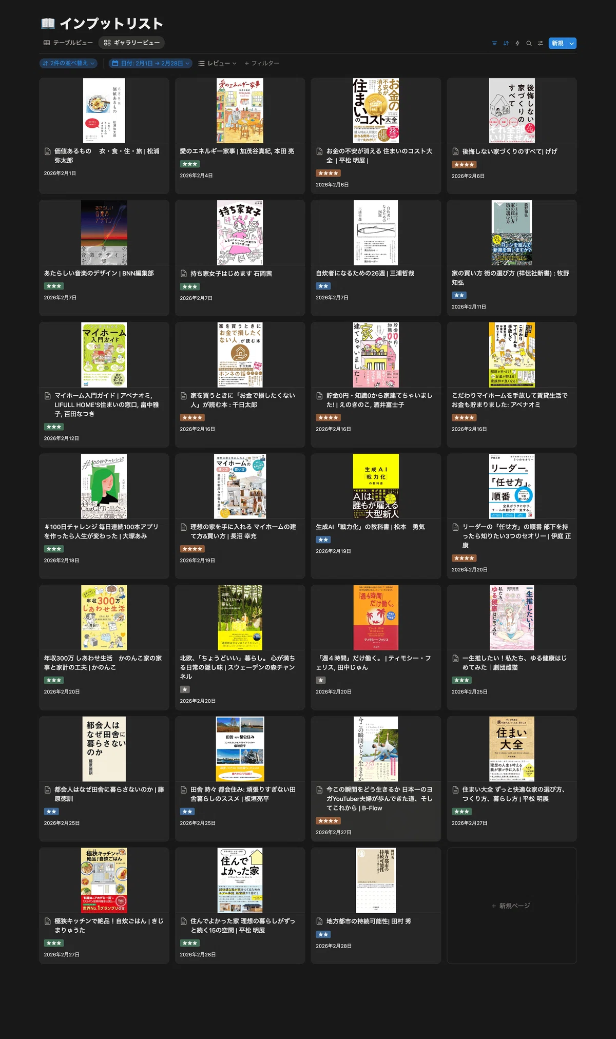 2026年2月読書記録】27冊から厳選したおすすめ本ベスト3｜Mii｜AIと本