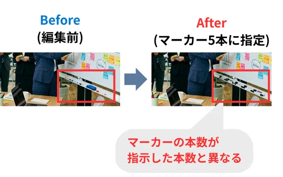 オブジェクトの識別・編集は完璧ではなかった