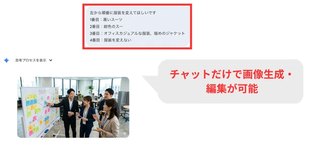 文章だけで画像生成や編集が可能