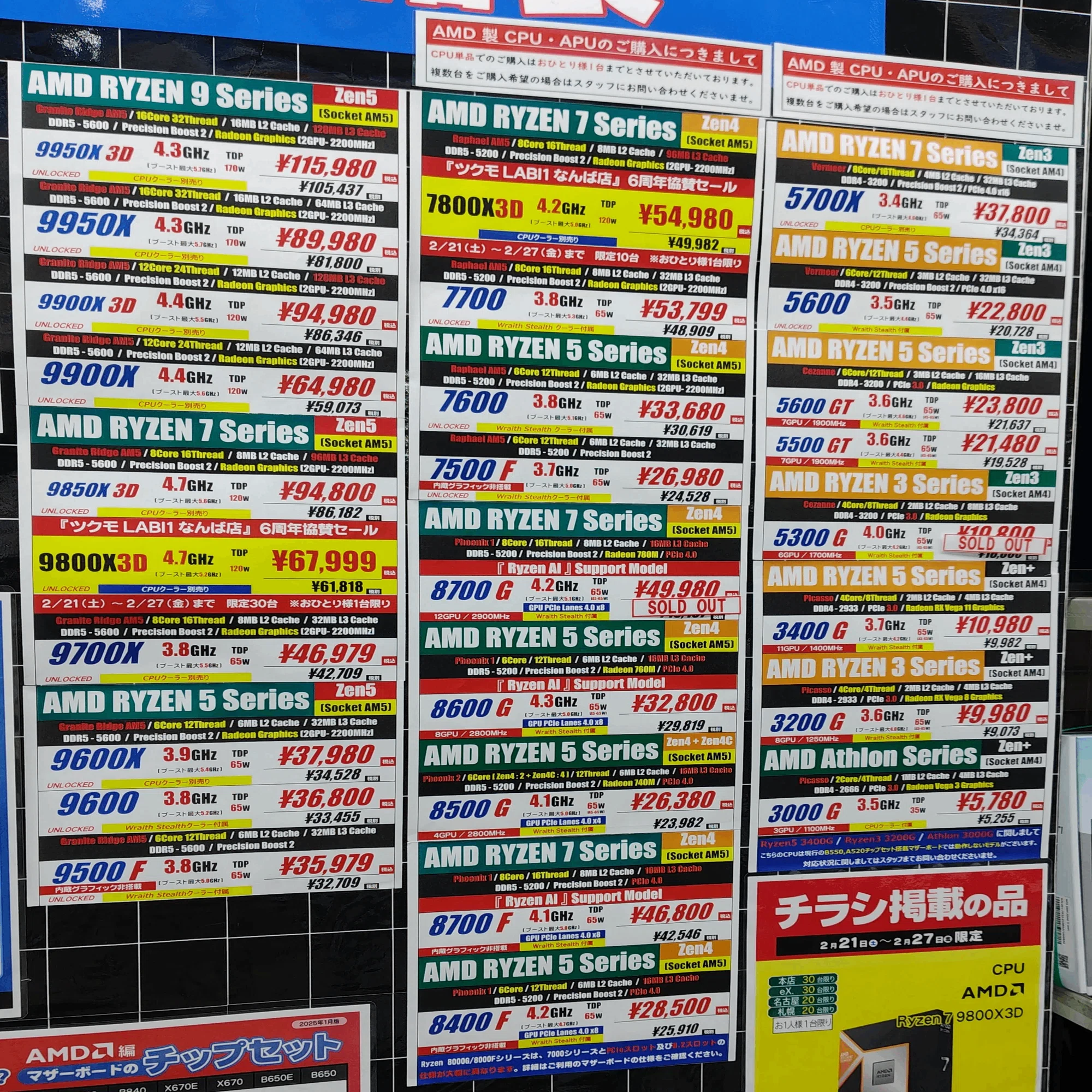 販促本格化？】全体的に値下がりが進むRyzenの価格と在庫状況を調べて