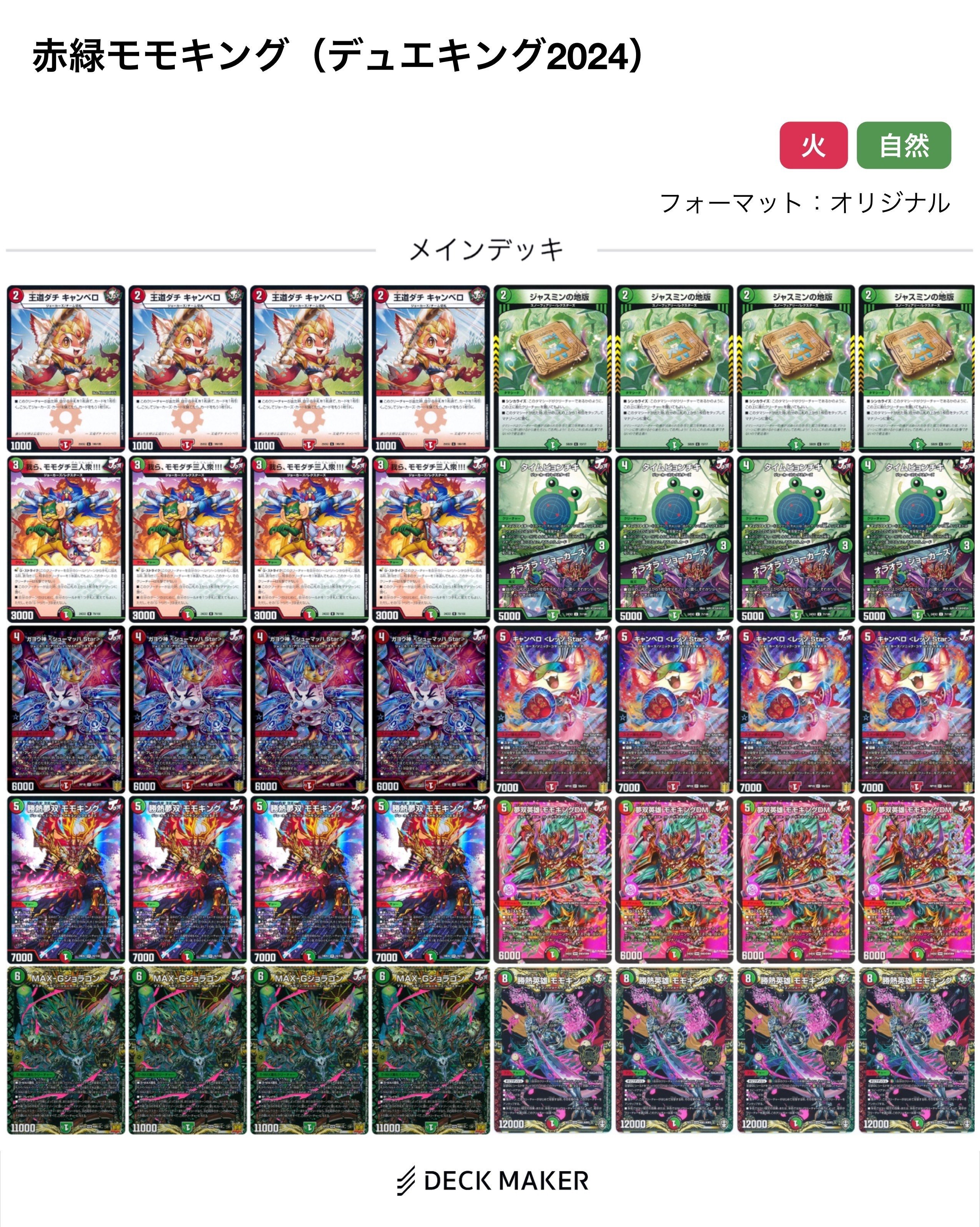 王道/王道W ジョーカーズ系統まとめ｜軸