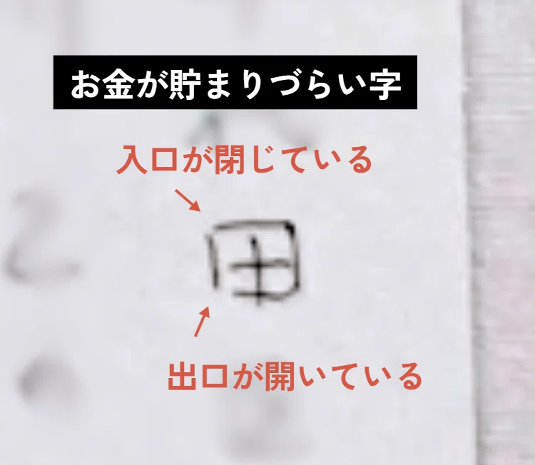 人生初の筆跡診断！内藤みゆきさんに金運＆仕事運アップ法を教えて