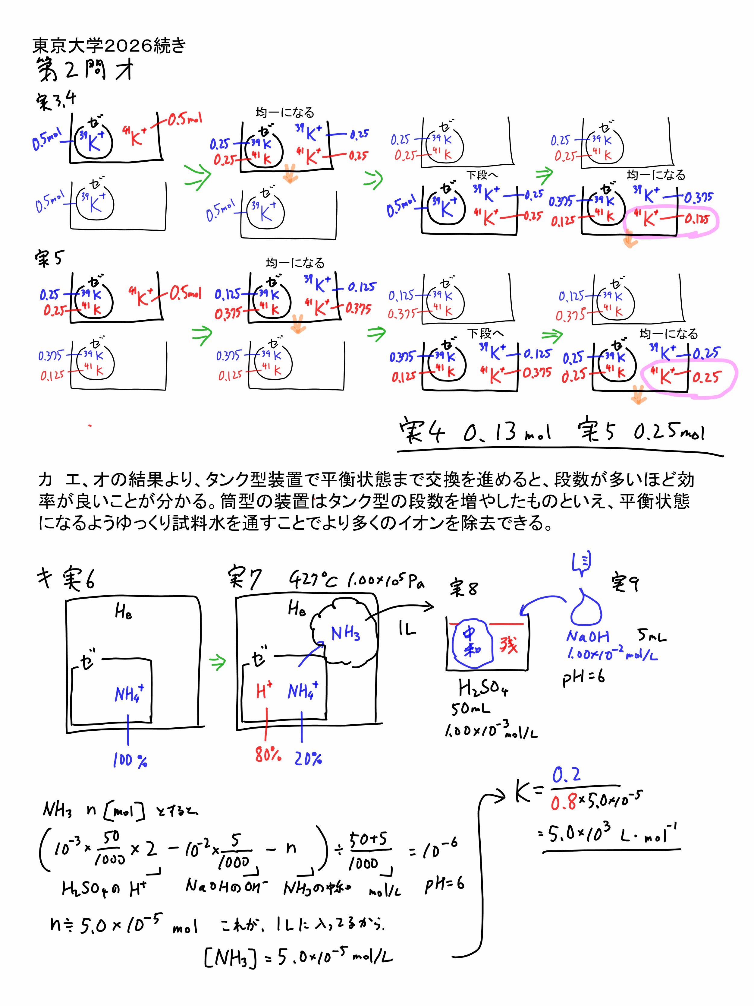 2026東京大学入試問題 二次試験 化学 解答解説｜宮元一賢⌬Miyamol