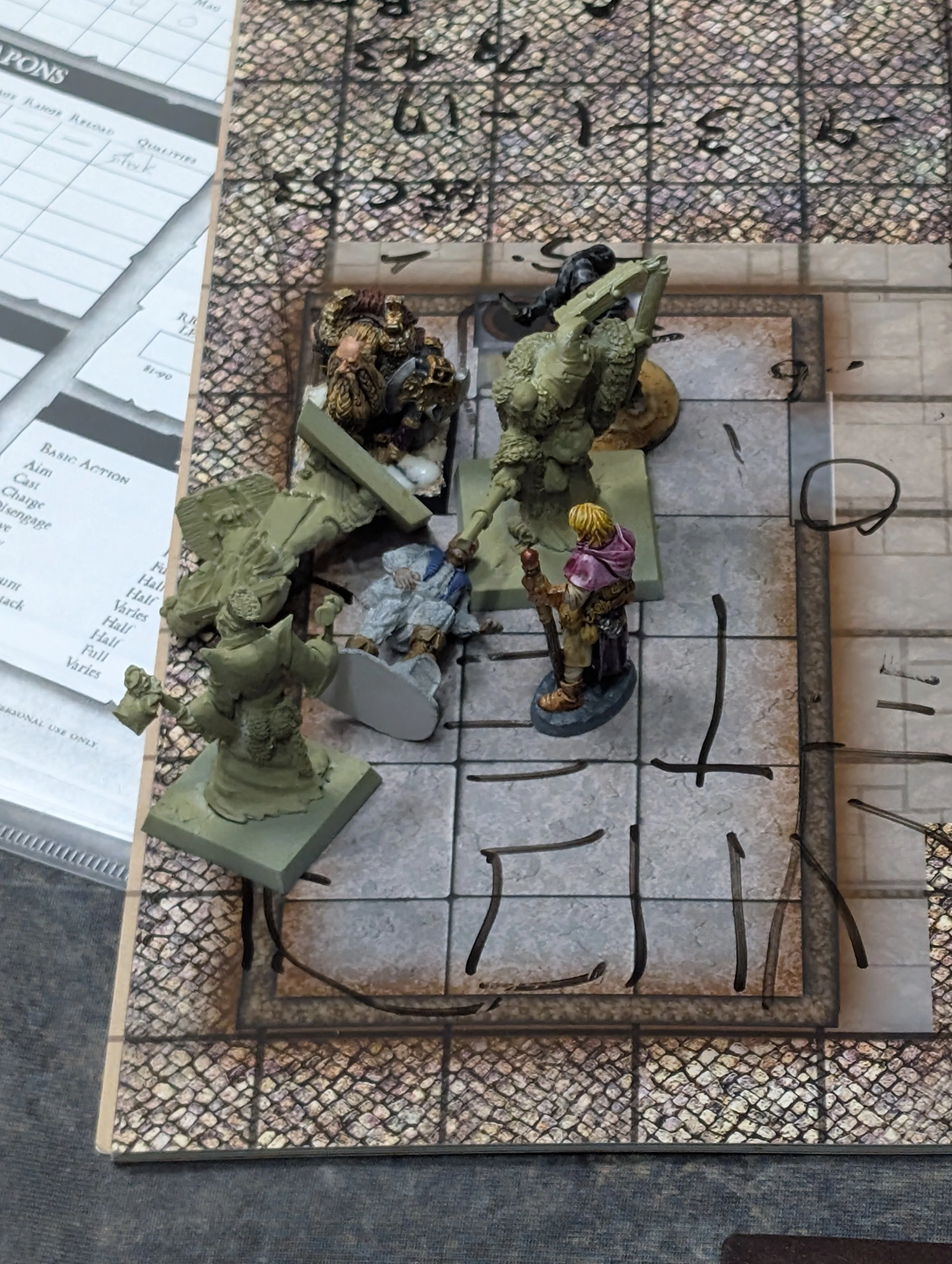 ウォーハンマーTRPGの魅力を紹介！〜ミニチュアゲームとは違うウォー