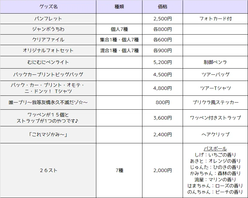 LIVE] WEST. LIVE TOUR 2026 唯一無二（2026年開催）｜7LUMINOUS