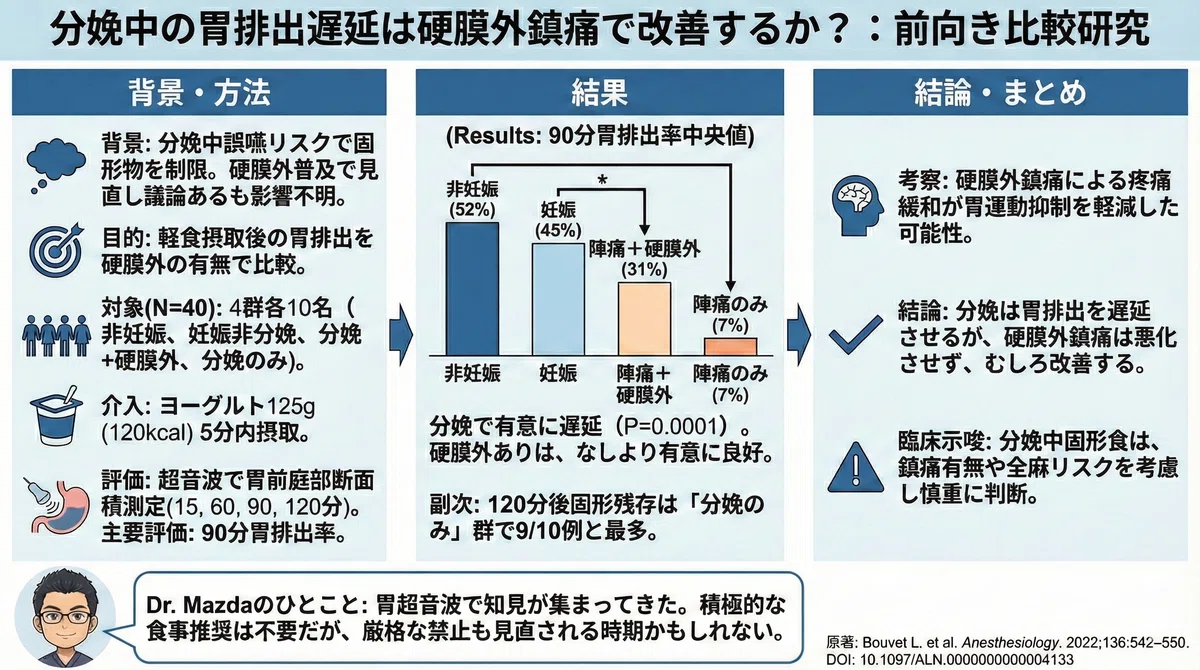 ハイリスク妊婦の産科的・麻酔科的管理 S.ダッタ ハイリスク妊婦の産科的・麻酔科的管理 S.ダッタ 今日は日本産科