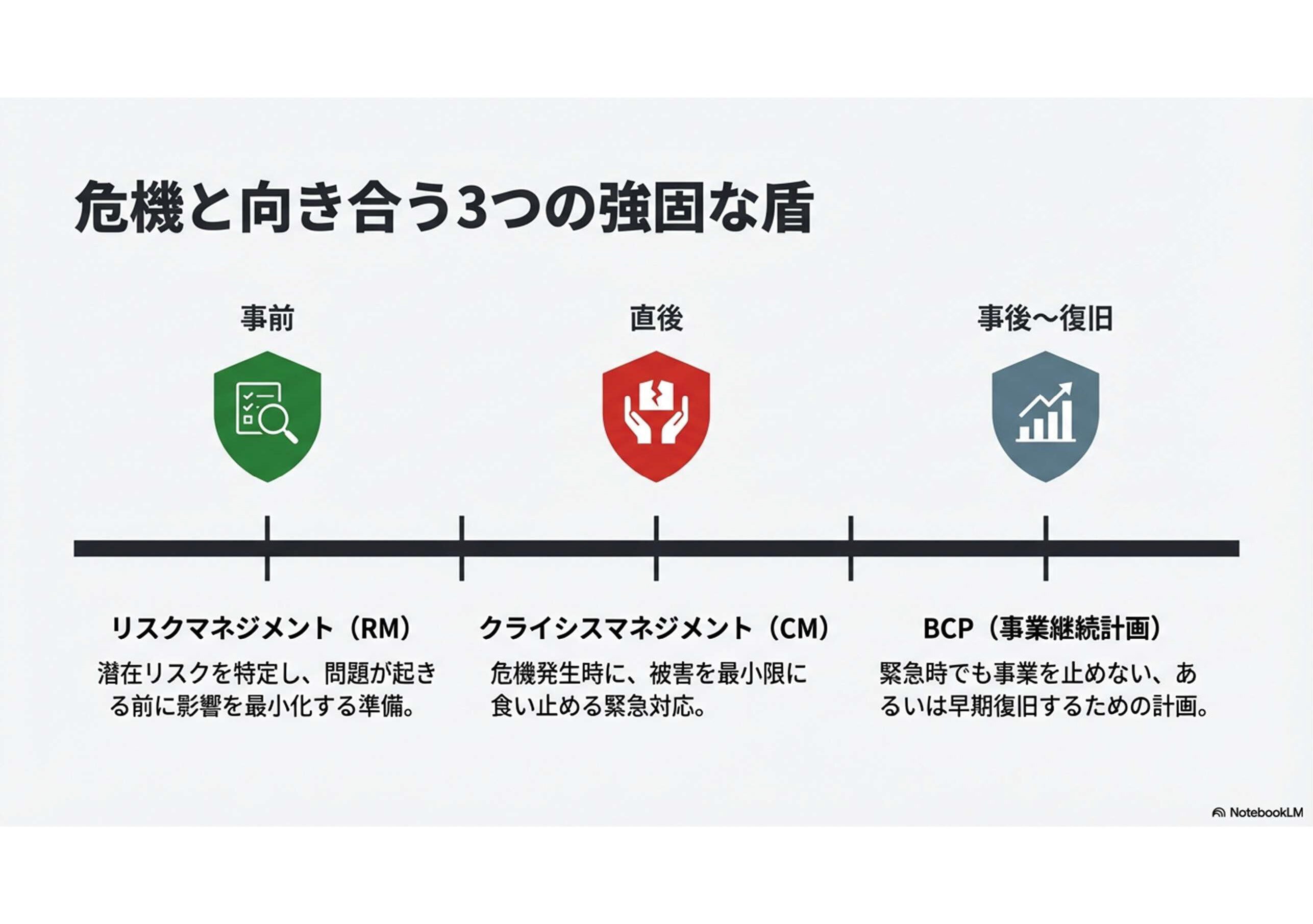 中東危機を「対岸の火事」で終わらせない。あなたの事業と生活を守る